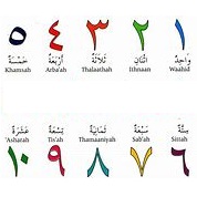 阿语数字 jar包